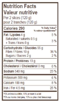 Lindseed Flax Nutritional Information
