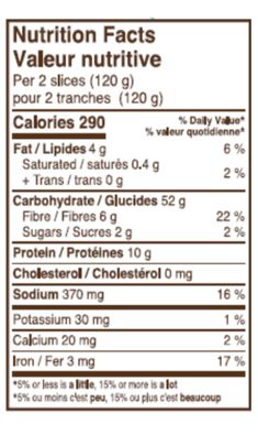 Poppyseed Nutritional Information