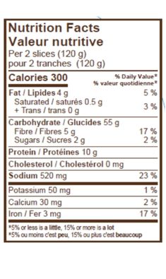 Feinbrot Nutritional Information